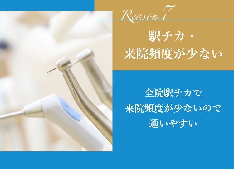 駅チカ・来院頻度が少ない